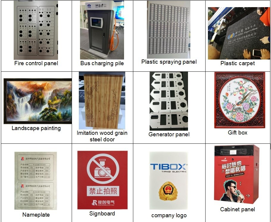 application application